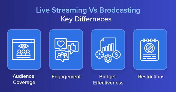 Broadcasting vs. Streaming: What’s the Difference?